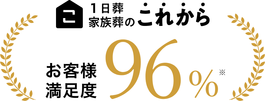 お客様満足度 96%※