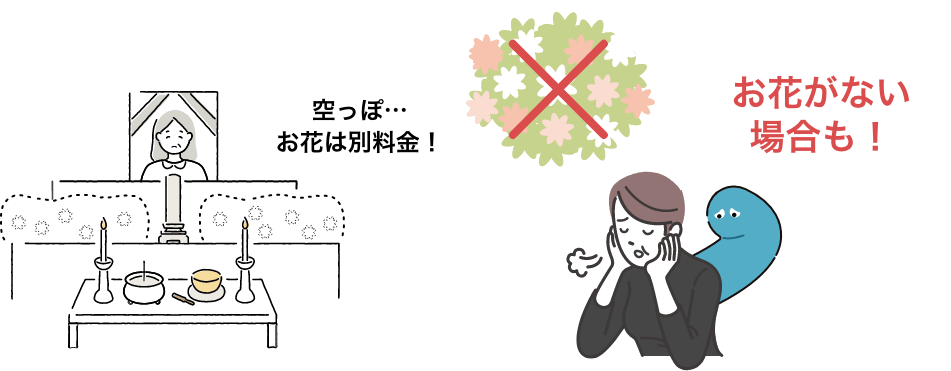空っぽ…お花は別料金!場合によってお花がない場合も