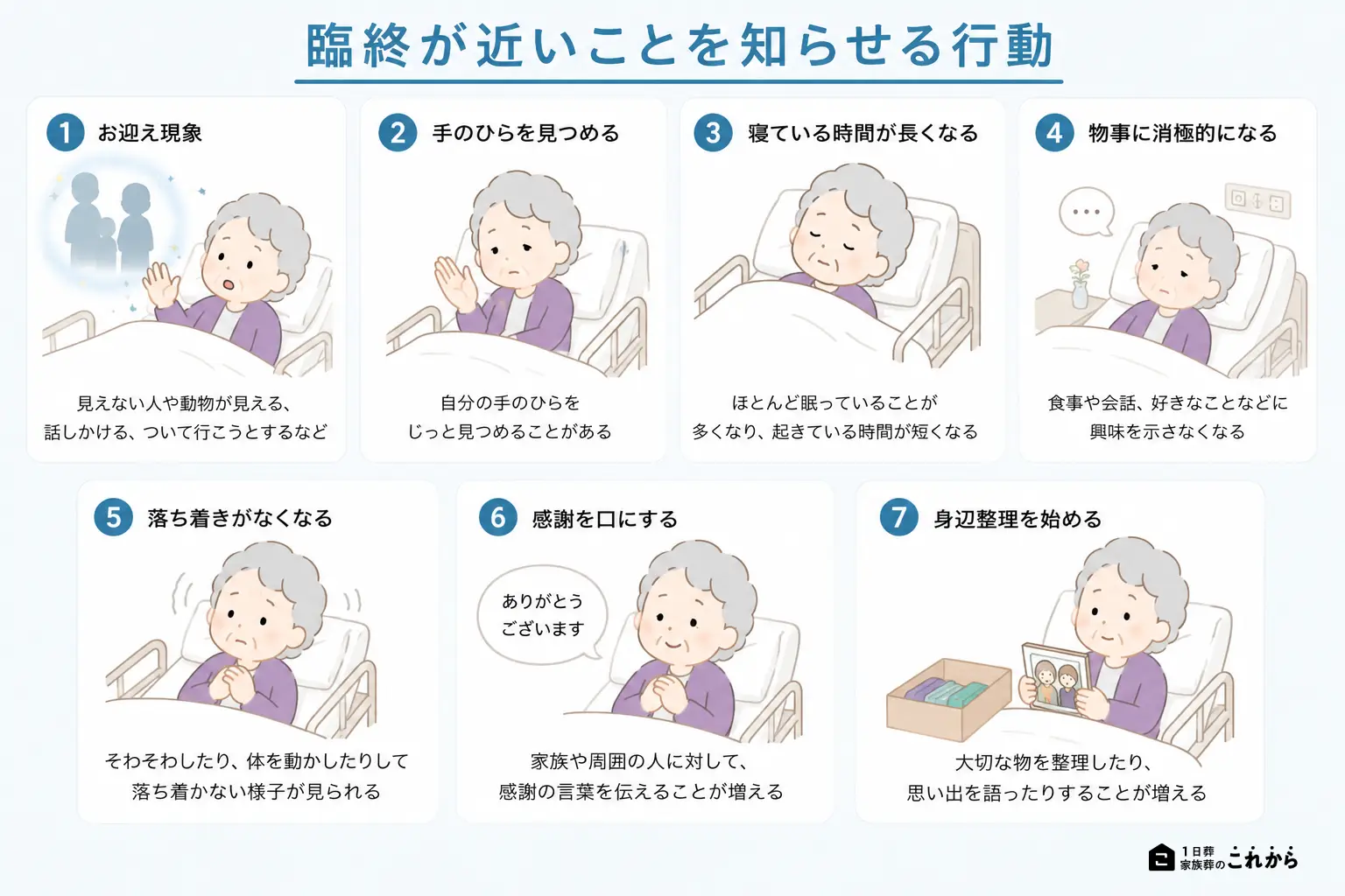 せん妄 死期が近い 特徴