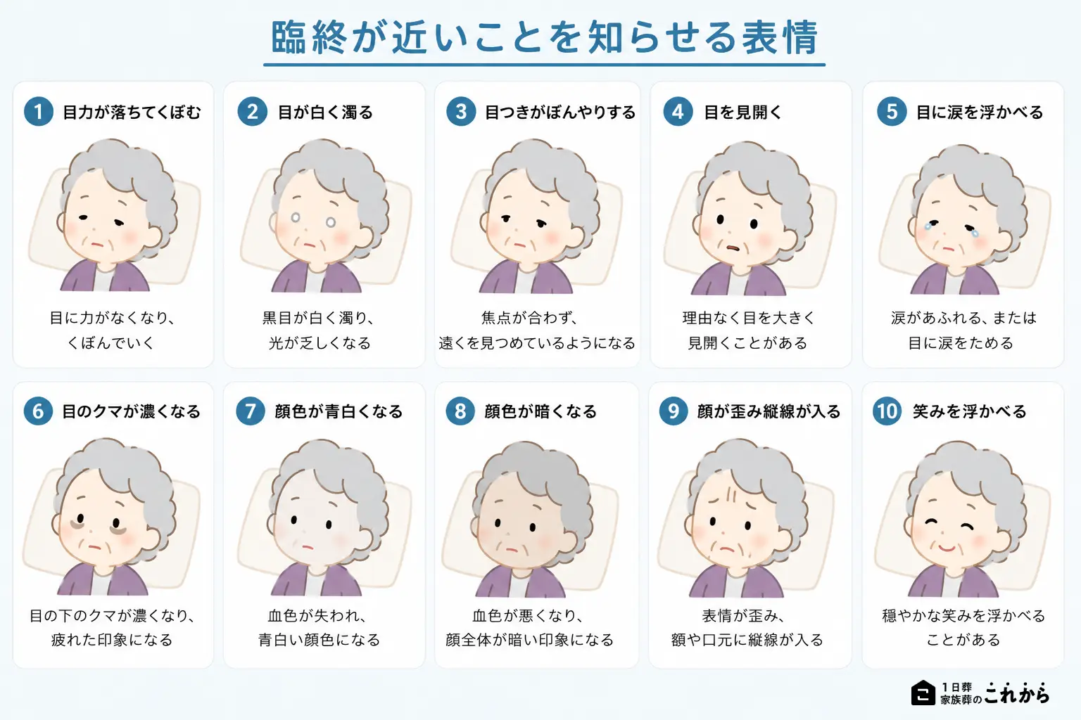せん妄 死期が近い 特徴
