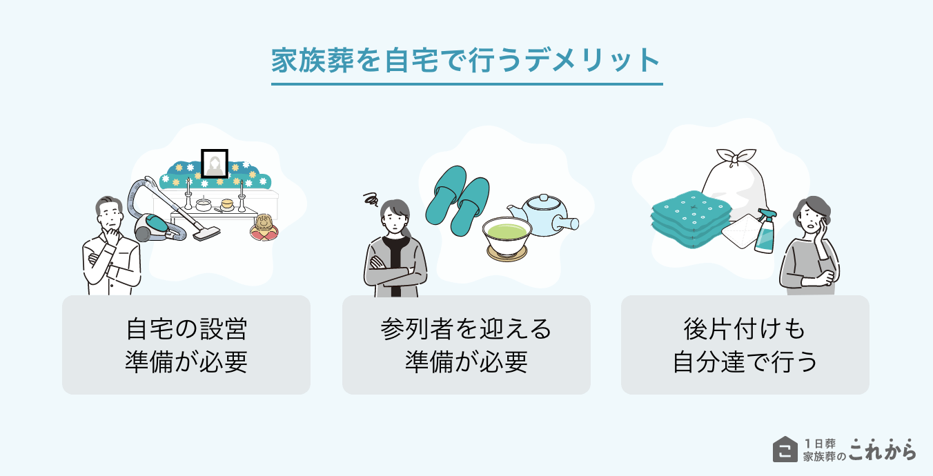 家族葬を自分で行うデメリット
