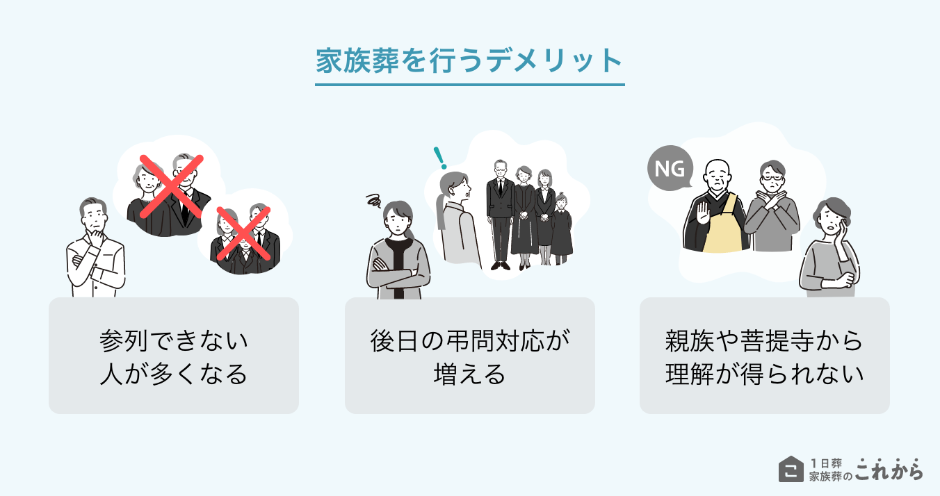 家族葬を行うデメリット・注意点