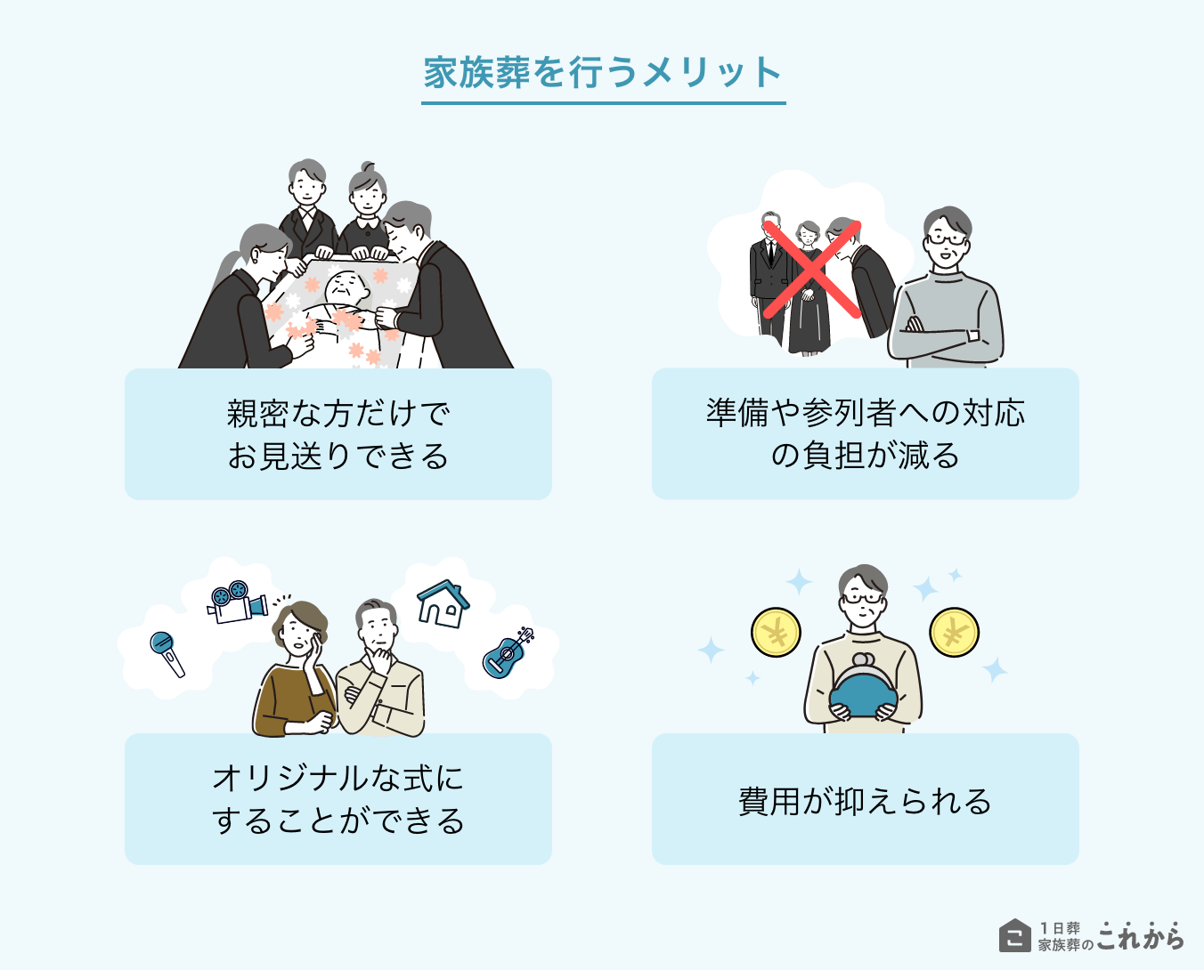 家族葬を行うメリット
