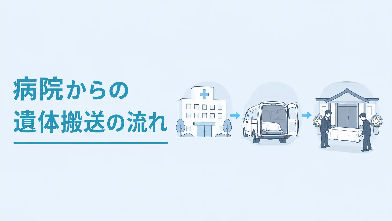 病院からの遺体搬送の流れ｜何時間後？安置や料金も解説