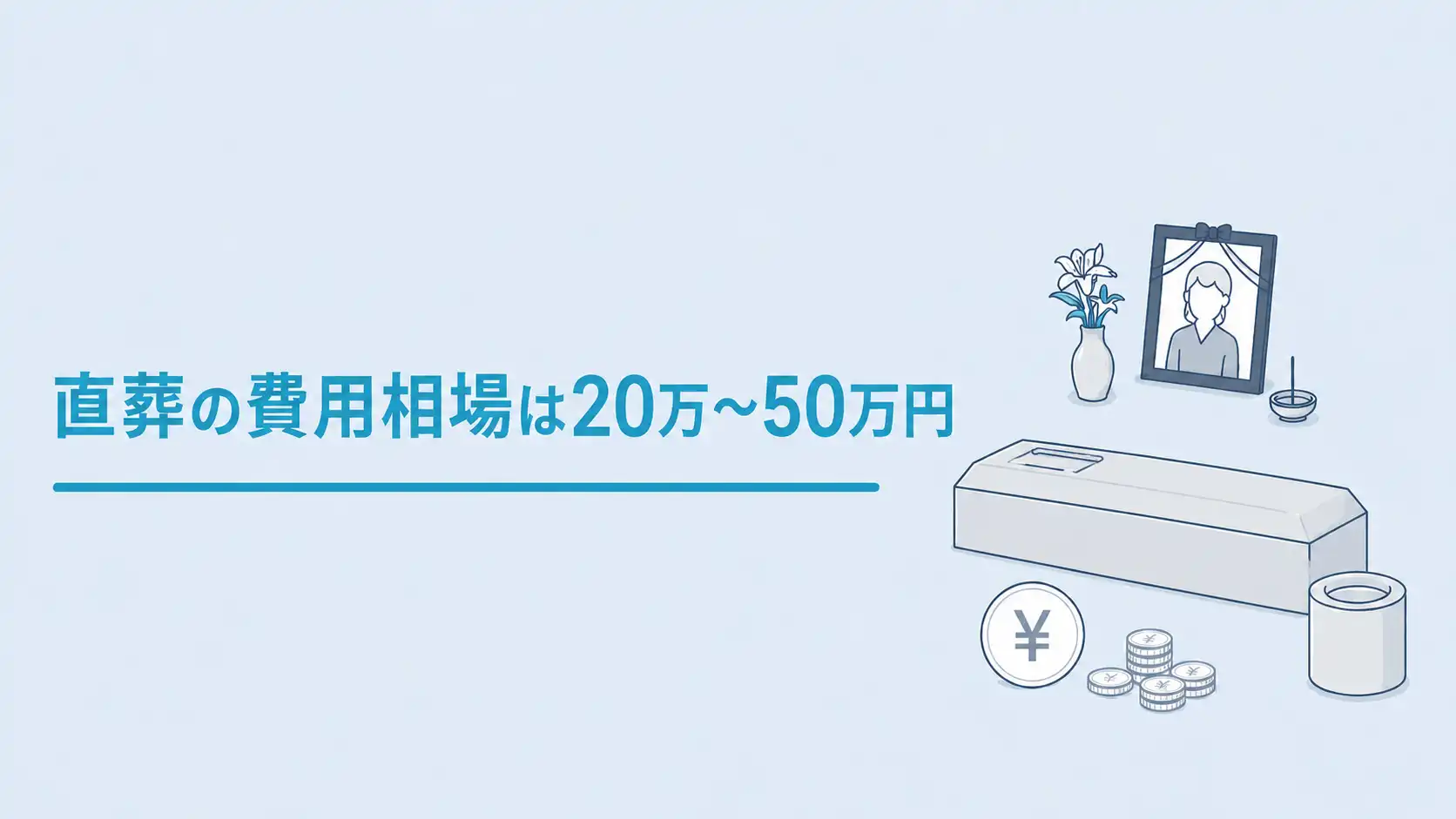 直葬の費用相場は20万〜50万円
