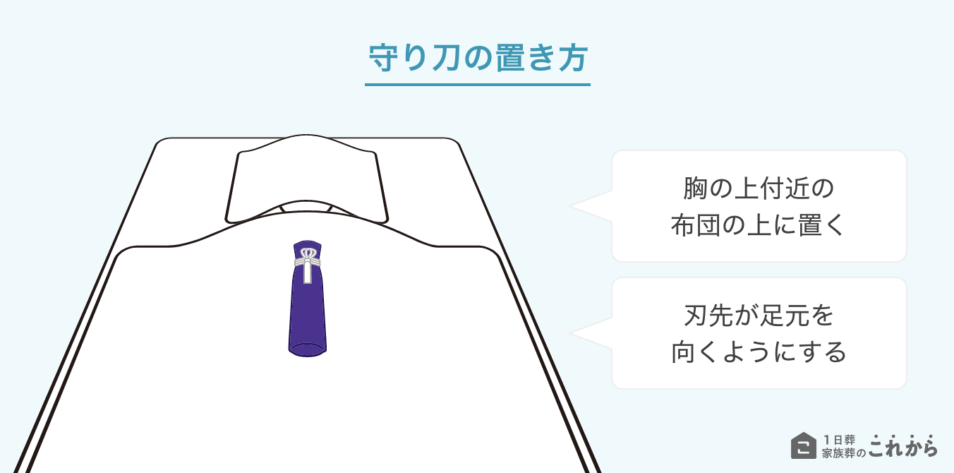 自宅での遺体安置方法_守り刀の置き方