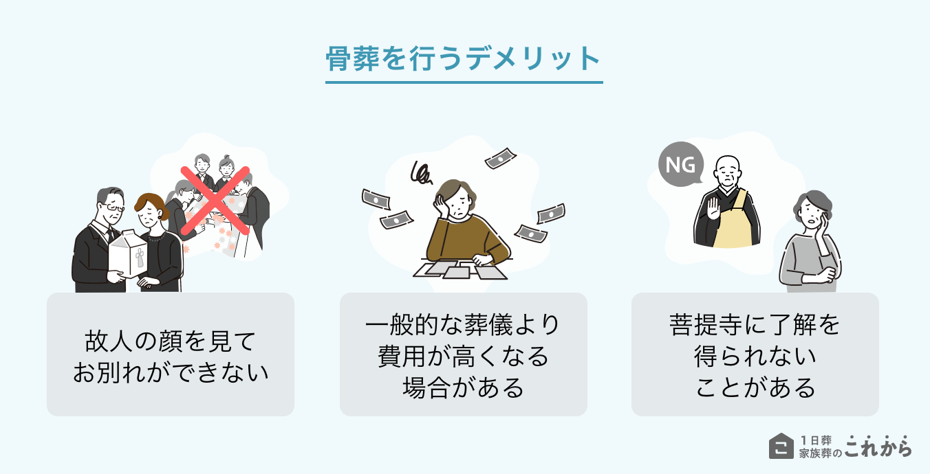 骨葬を行うデメリット
