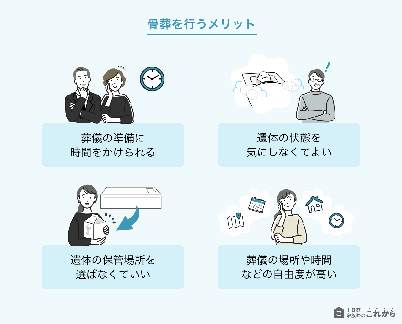 骨葬を行うメリット