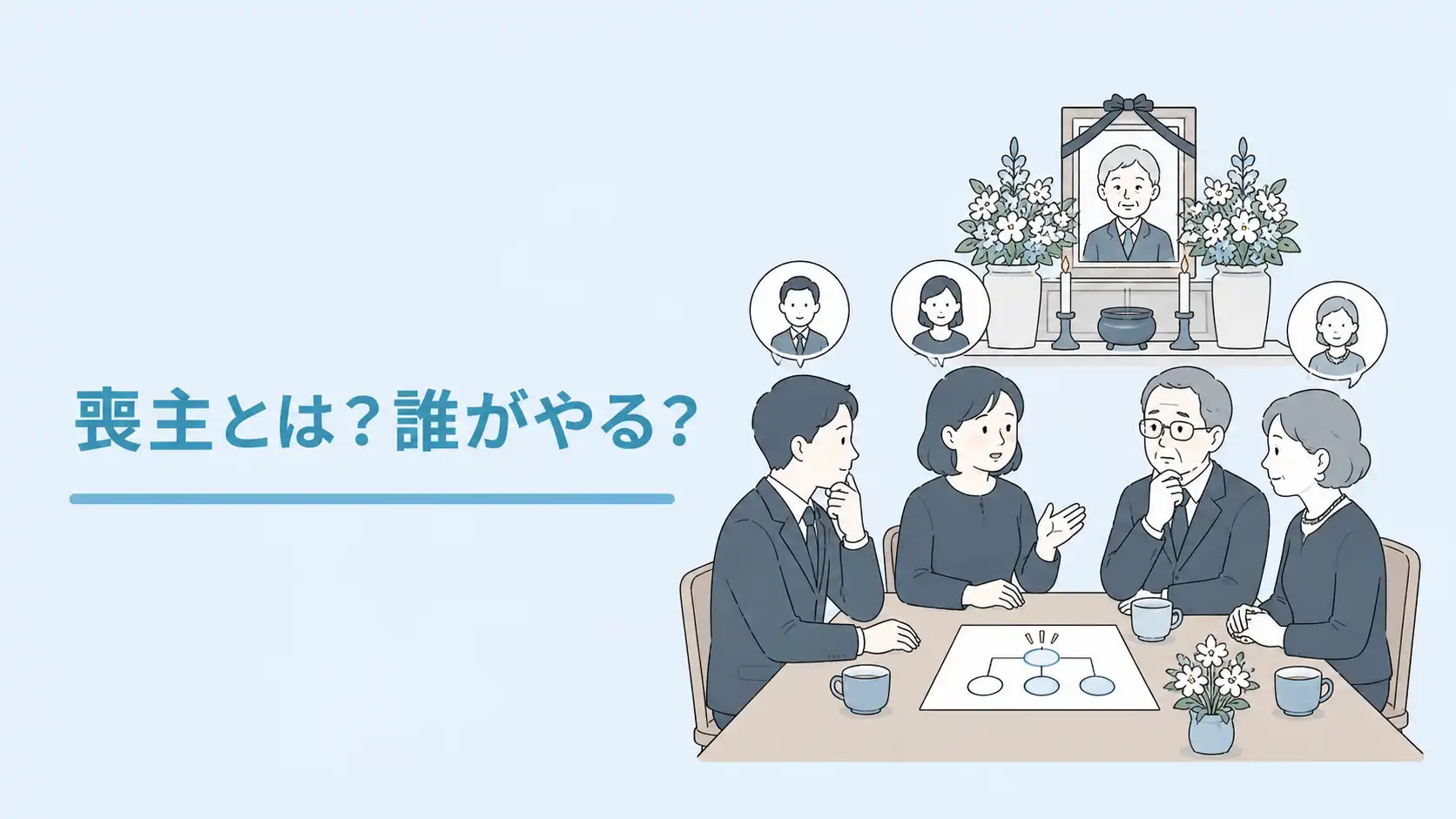 喪主とは？誰がやる？決め方や役割・マナーを完全解説