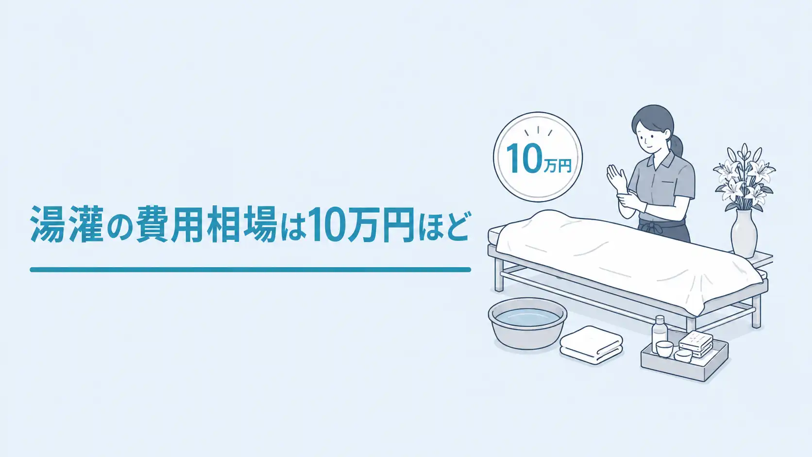 湯灌の相場費用は10万円ほど