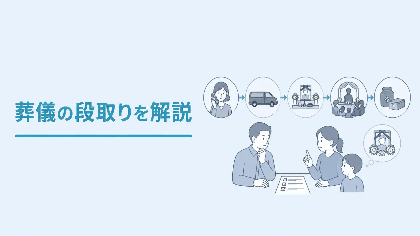 葬儀の段取りは？お通夜、葬儀・告別式それぞれの1日のスケジュールを解説