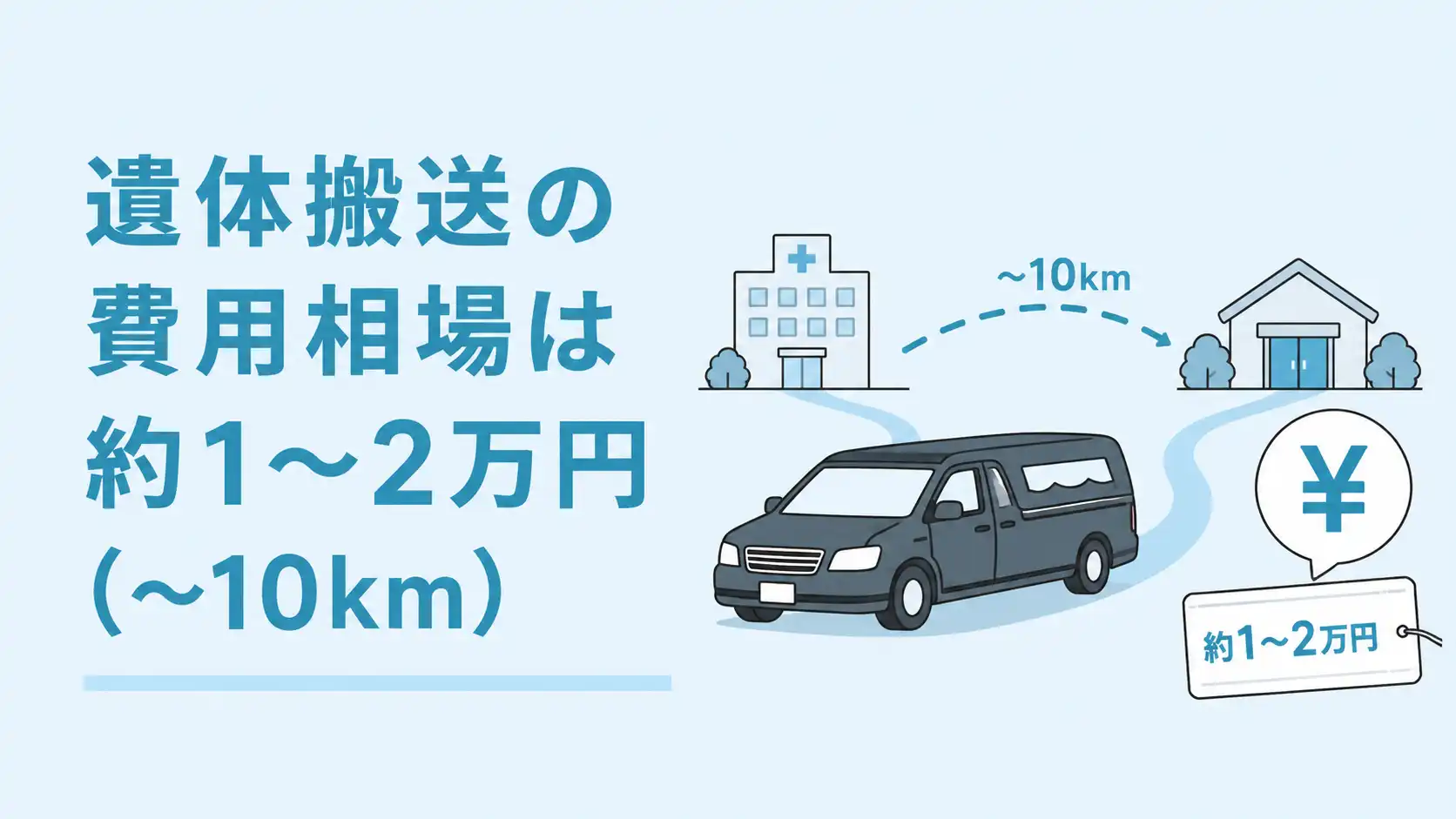 遺体搬送の費用相場はいくら？距離別料金や費用内訳を解説