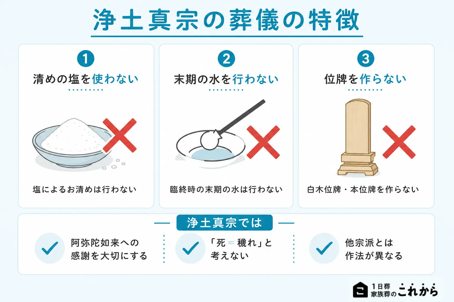 浄土真宗 やってはいけない こと
