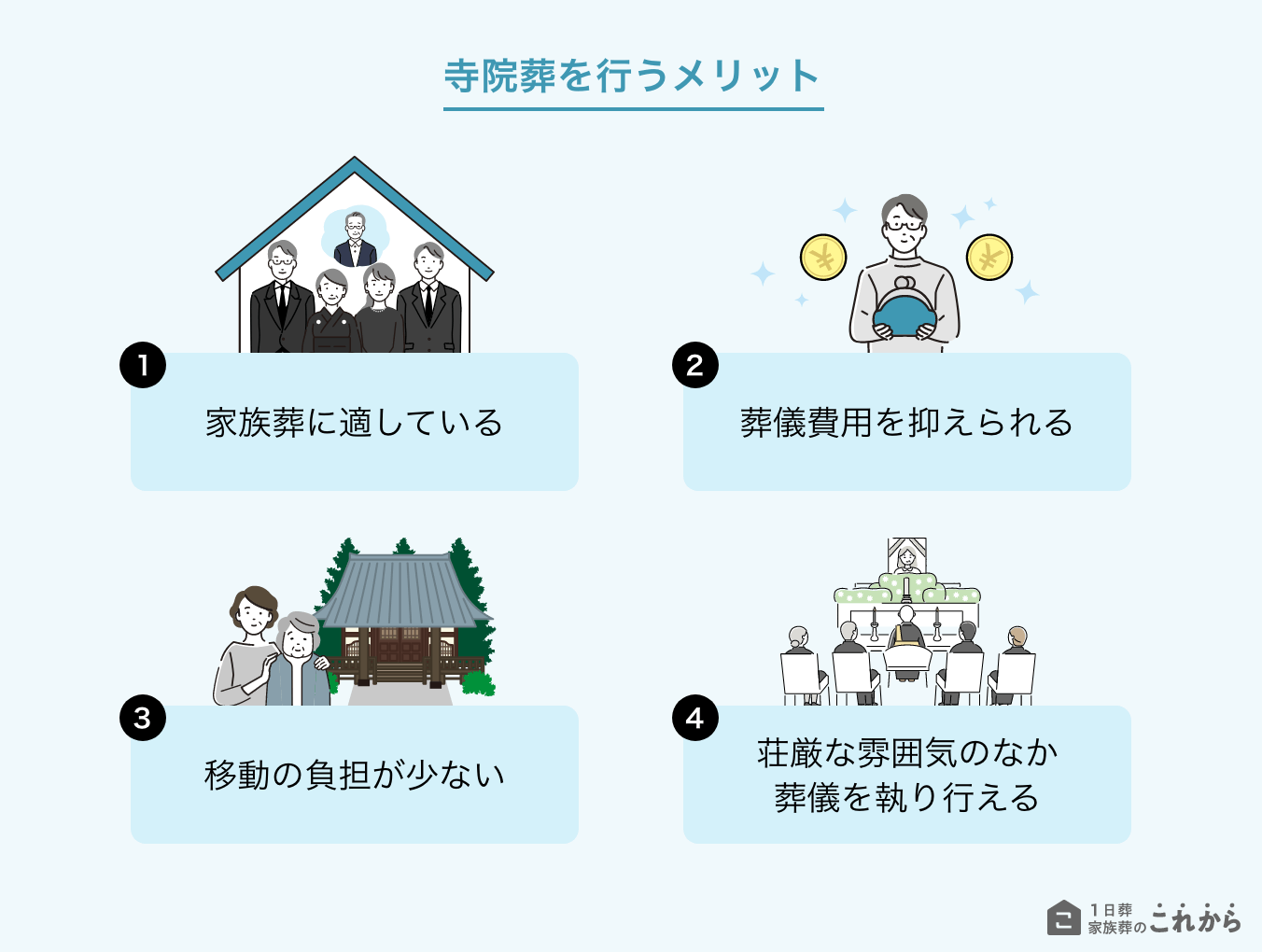 寺院葬を行うメリット