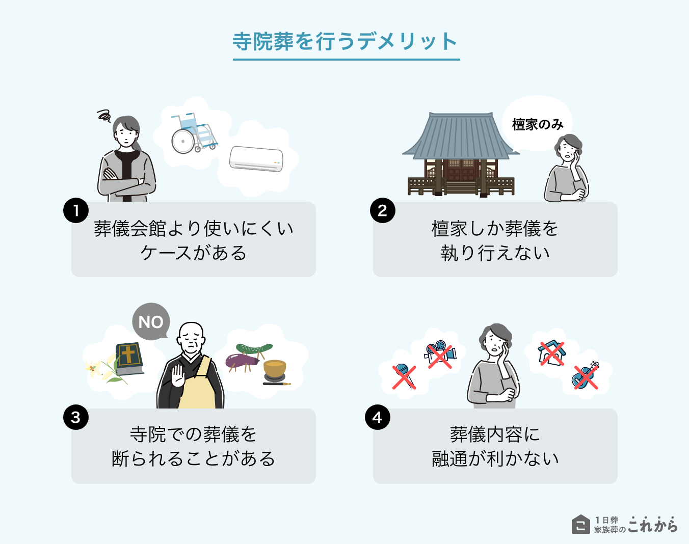 寺院葬を行うデメリット