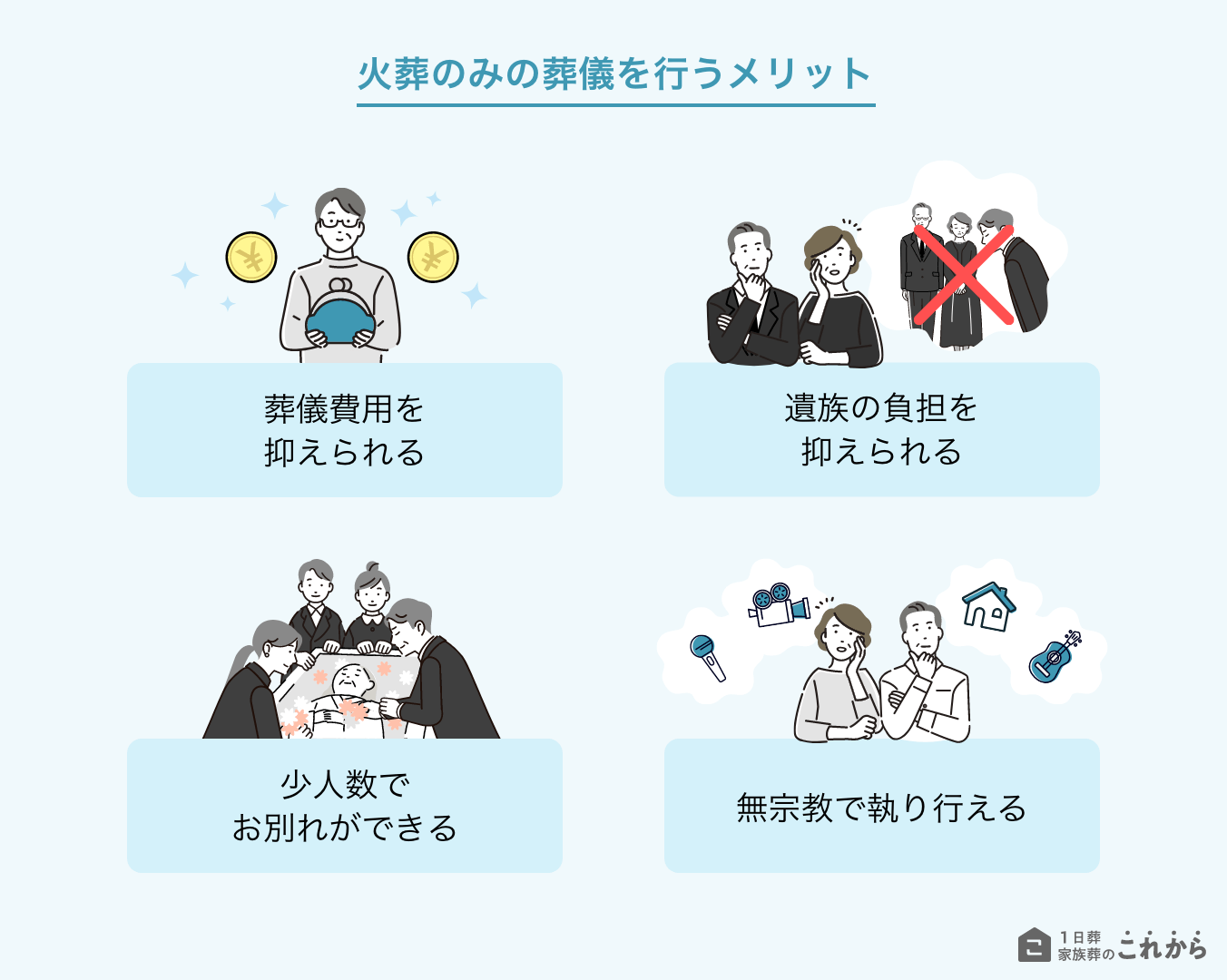 火葬のみの葬儀を行うメリット