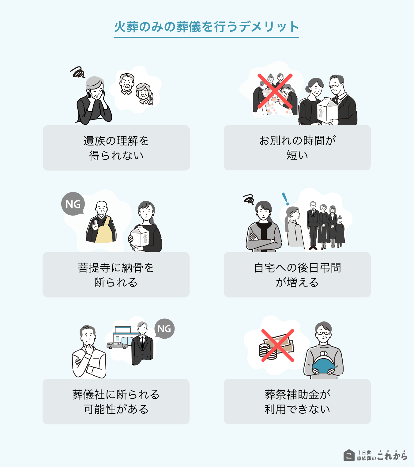 火葬のみの葬儀を行うデメリット