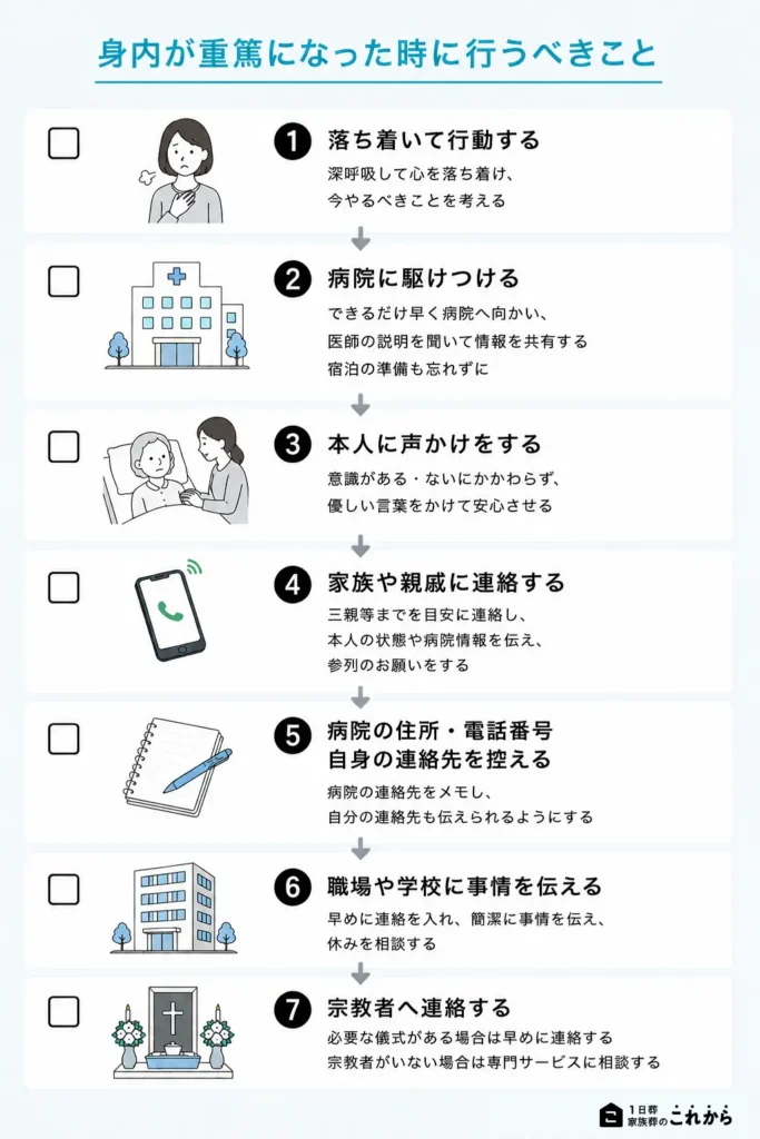 身内が重篤になった際に行うこと