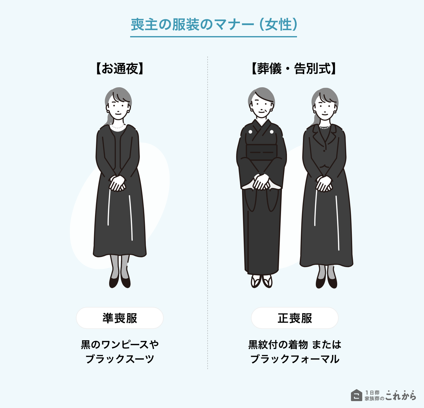 女性の喪主の服装マナー