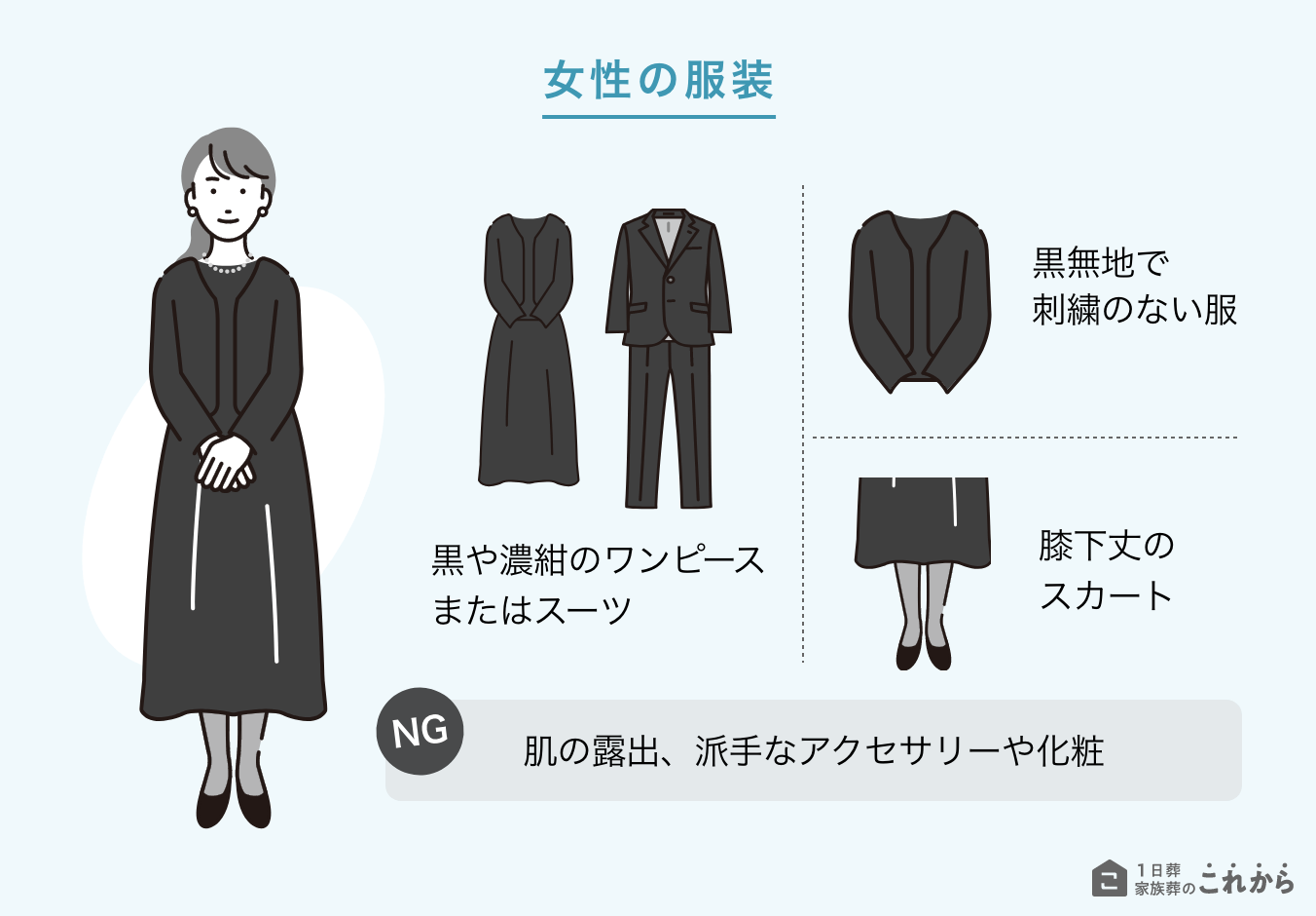 女性の服装