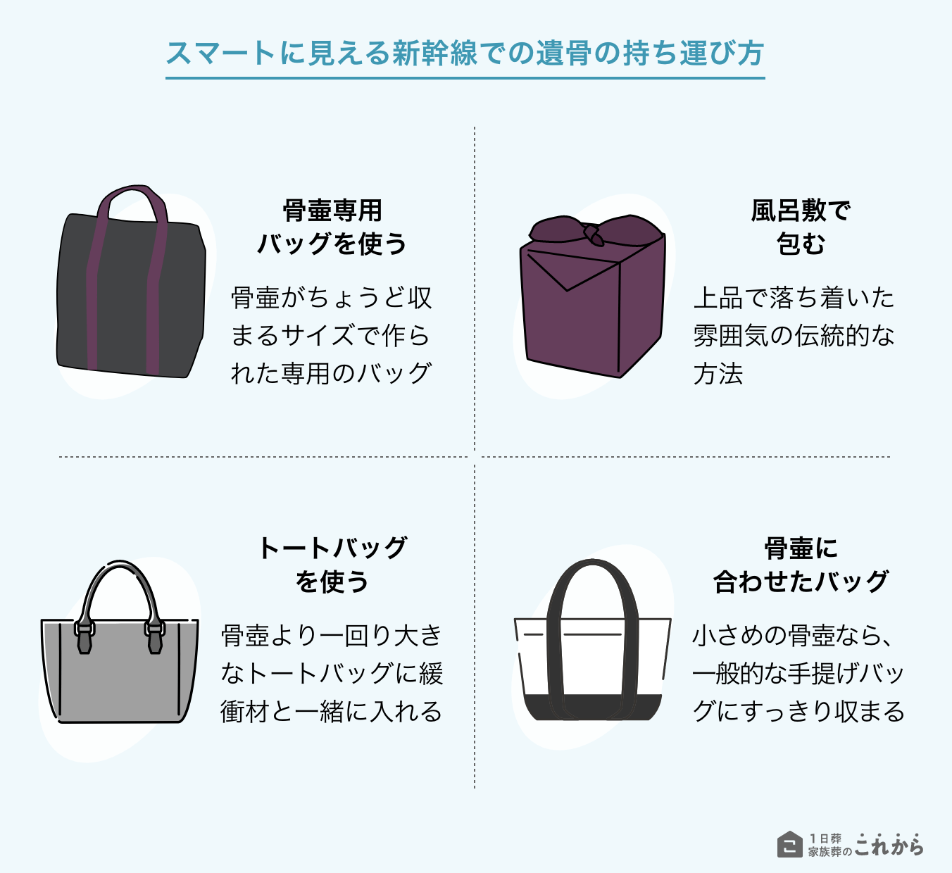 スマートに見える新幹線での遺骨の持ち運び方