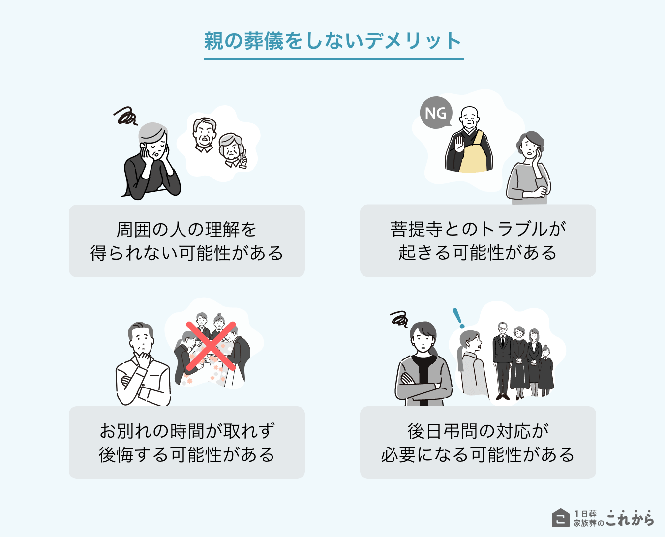 親の葬儀をしないデメリット