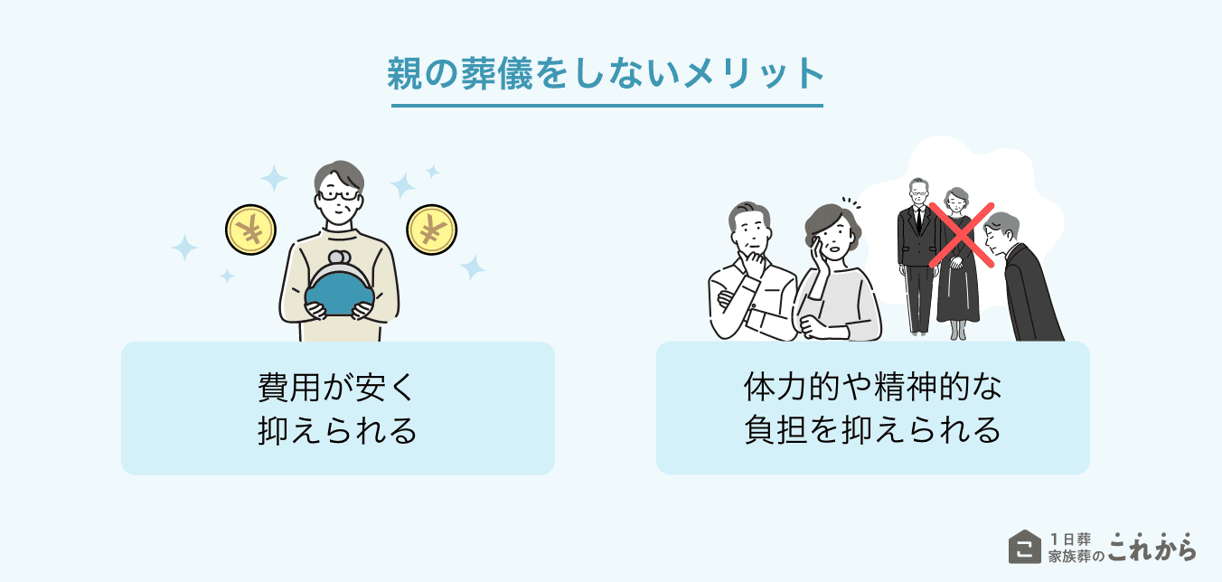 親の葬儀をしないメリット