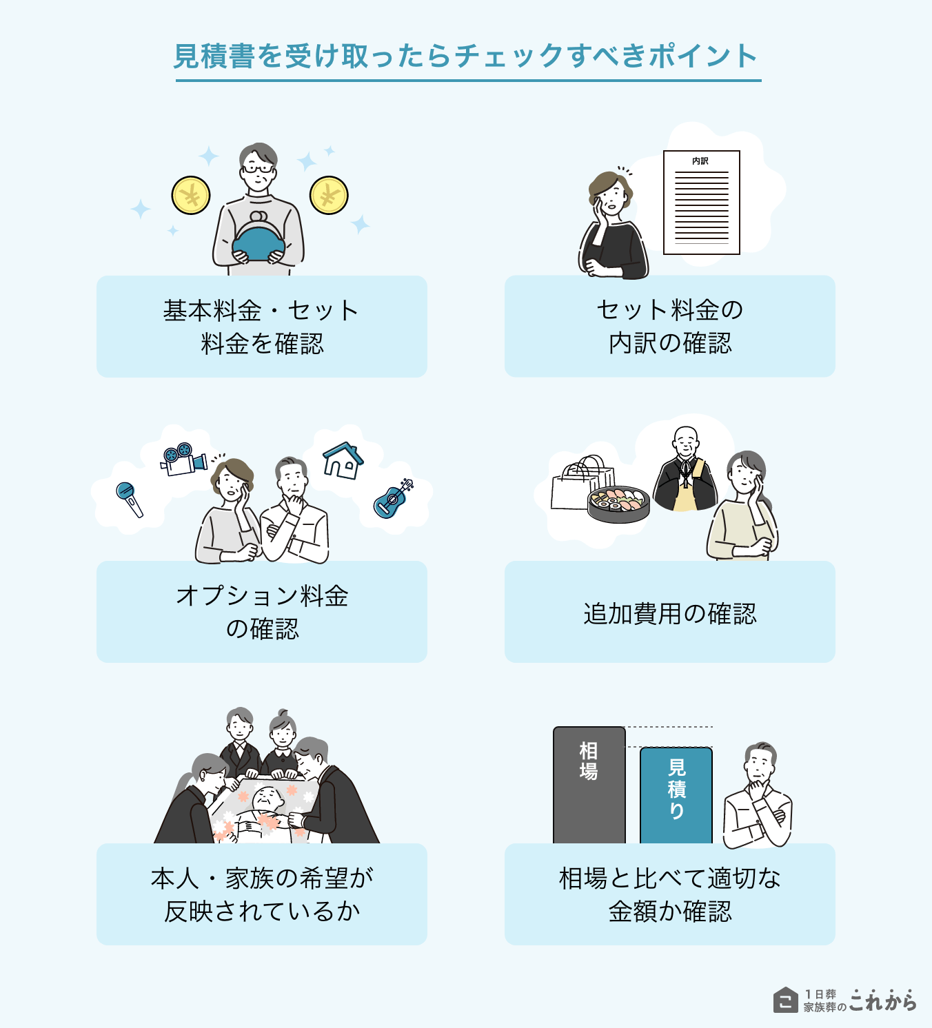 見積書を受け取ったらチェックすべきポイント