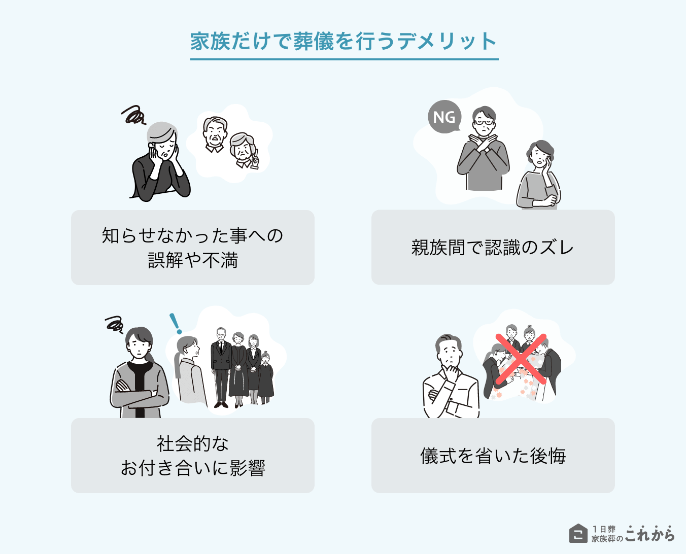 家族だけで葬儀を行うデメリット