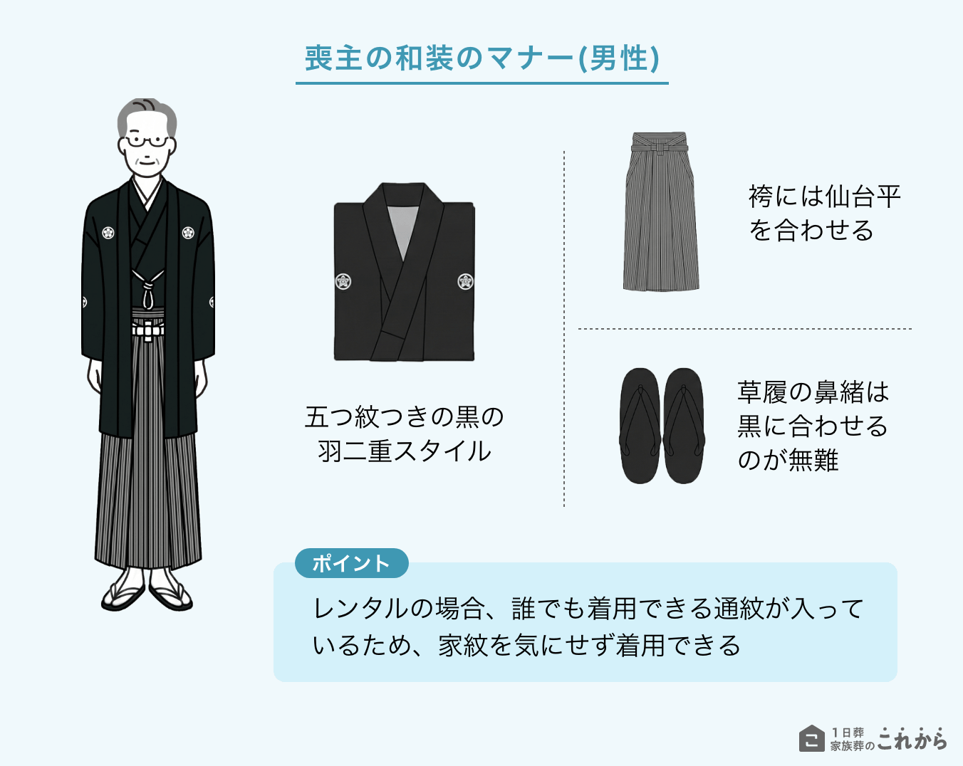 喪主の和装のマナー（男性）