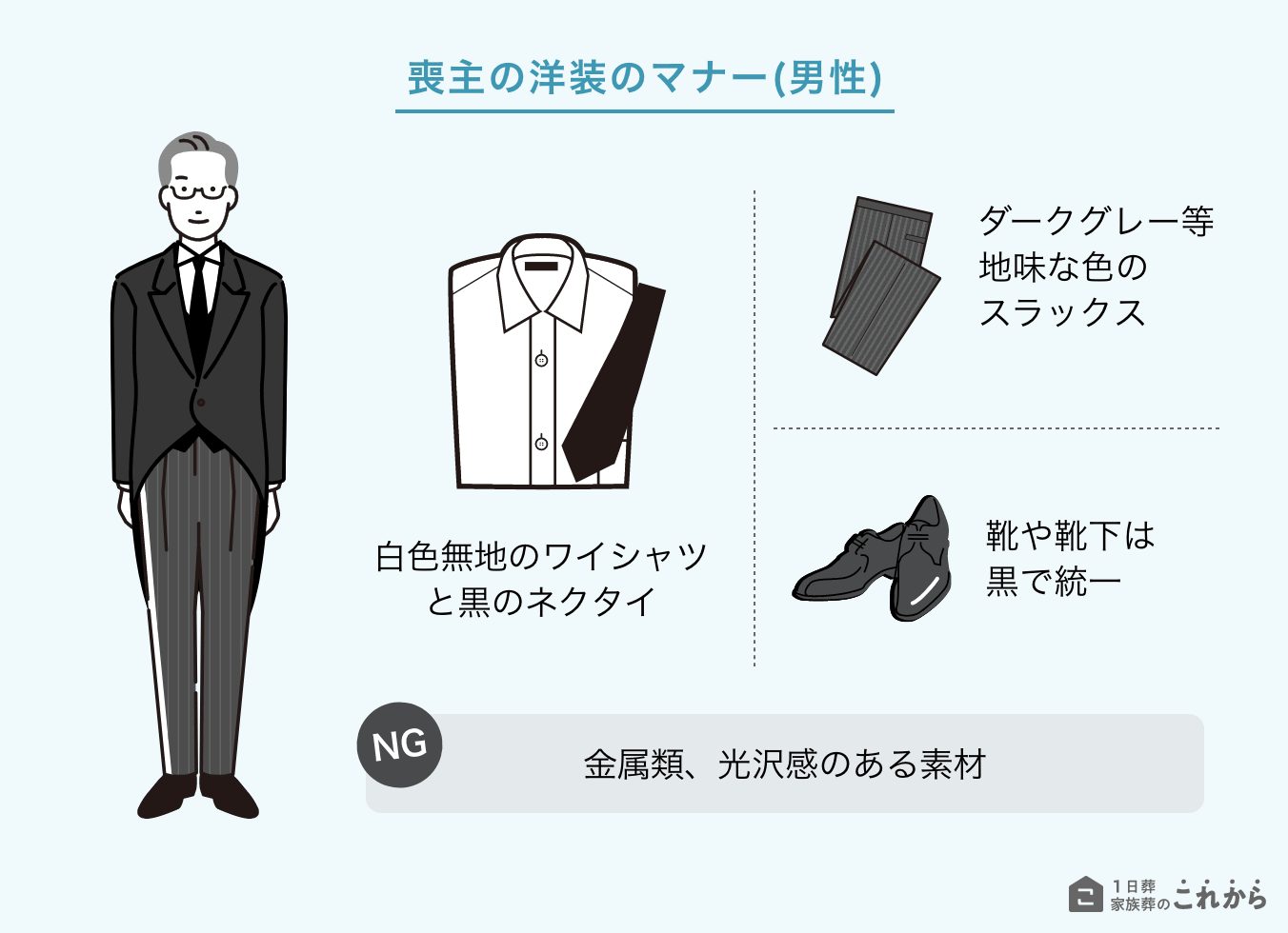 喪主の洋装のマナー（男性）