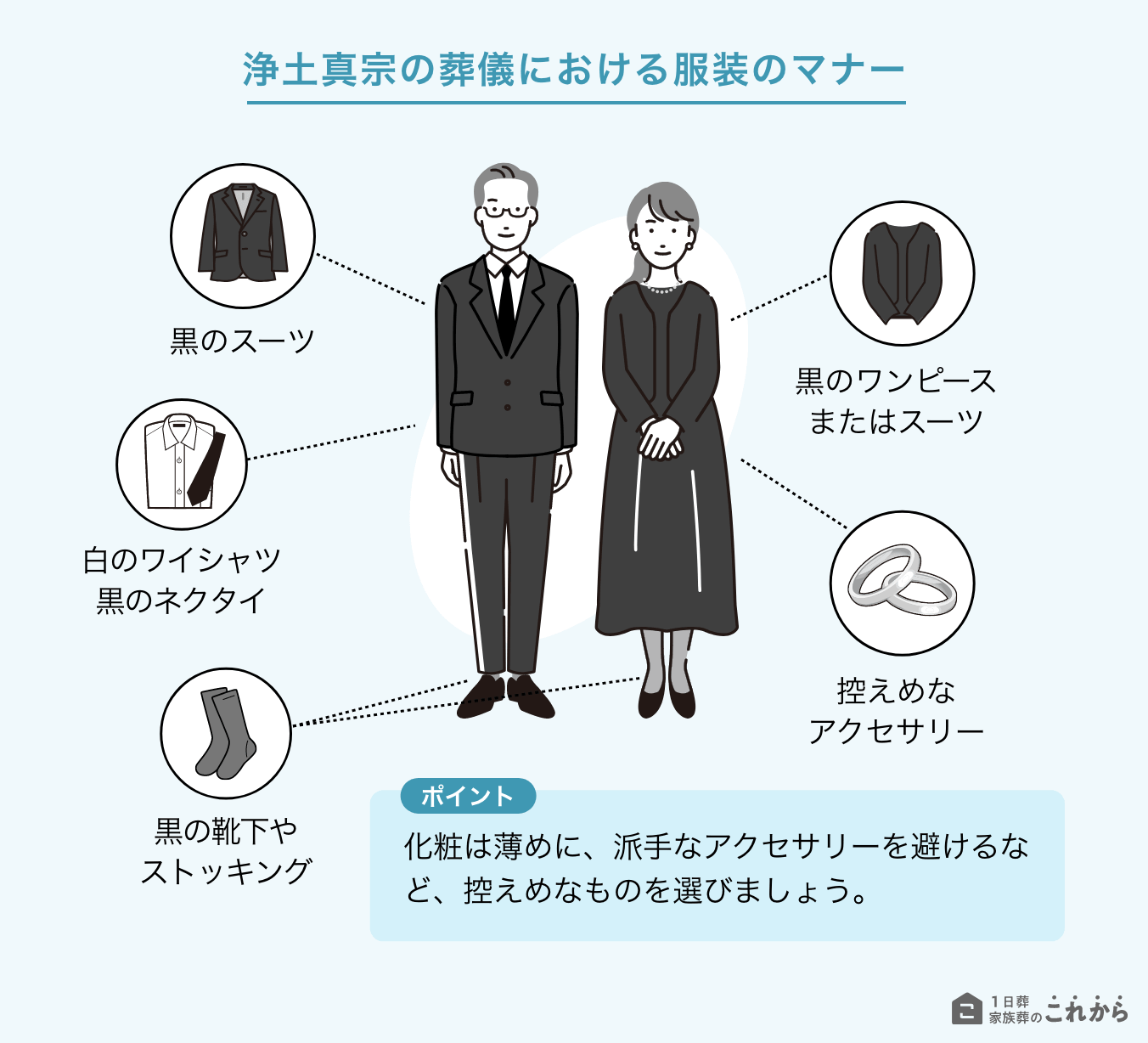 浄土真宗の葬儀における服装のマナー