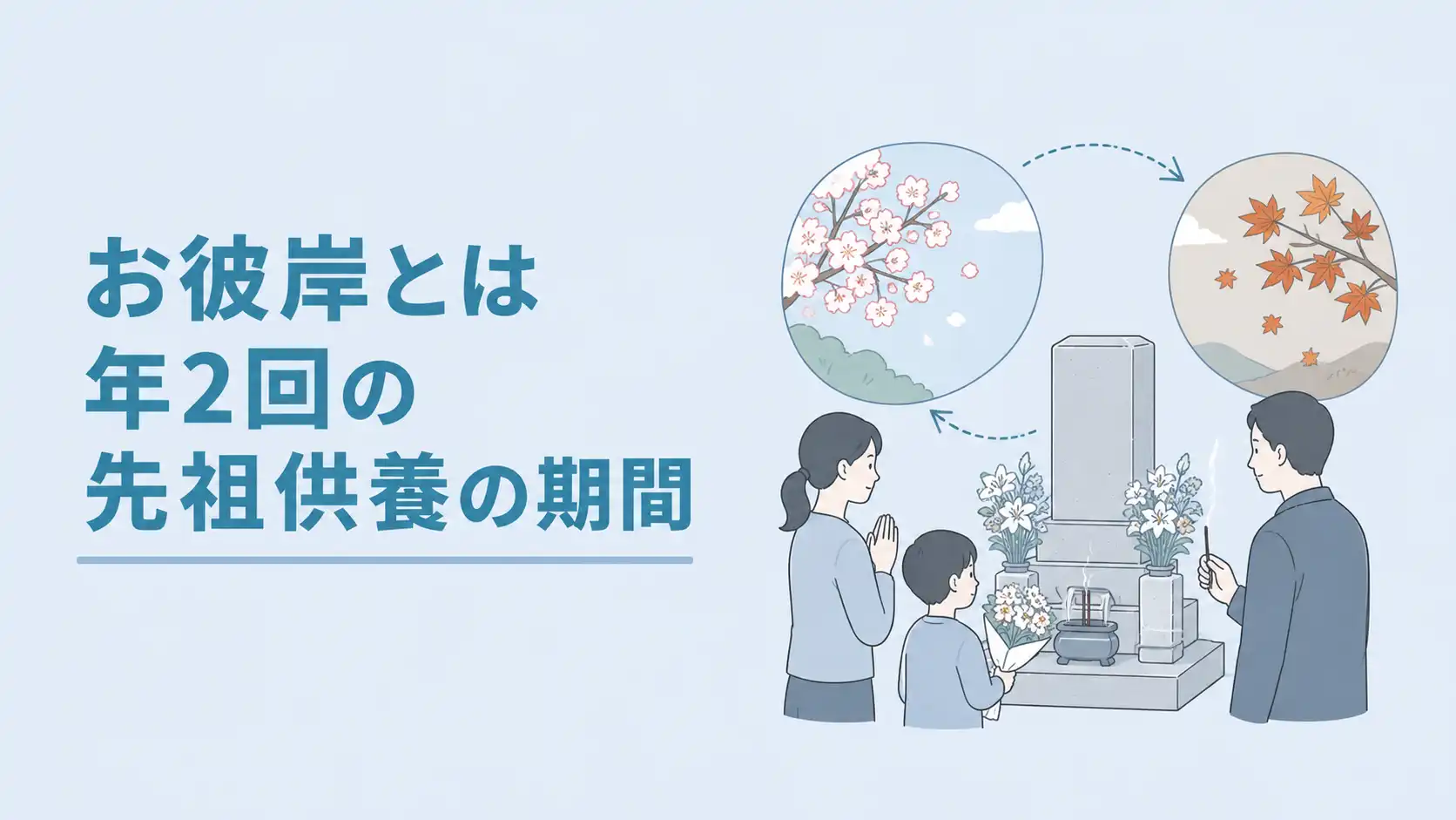 お彼岸とは？意味・由来と2026年の時期・過ごし方を解説